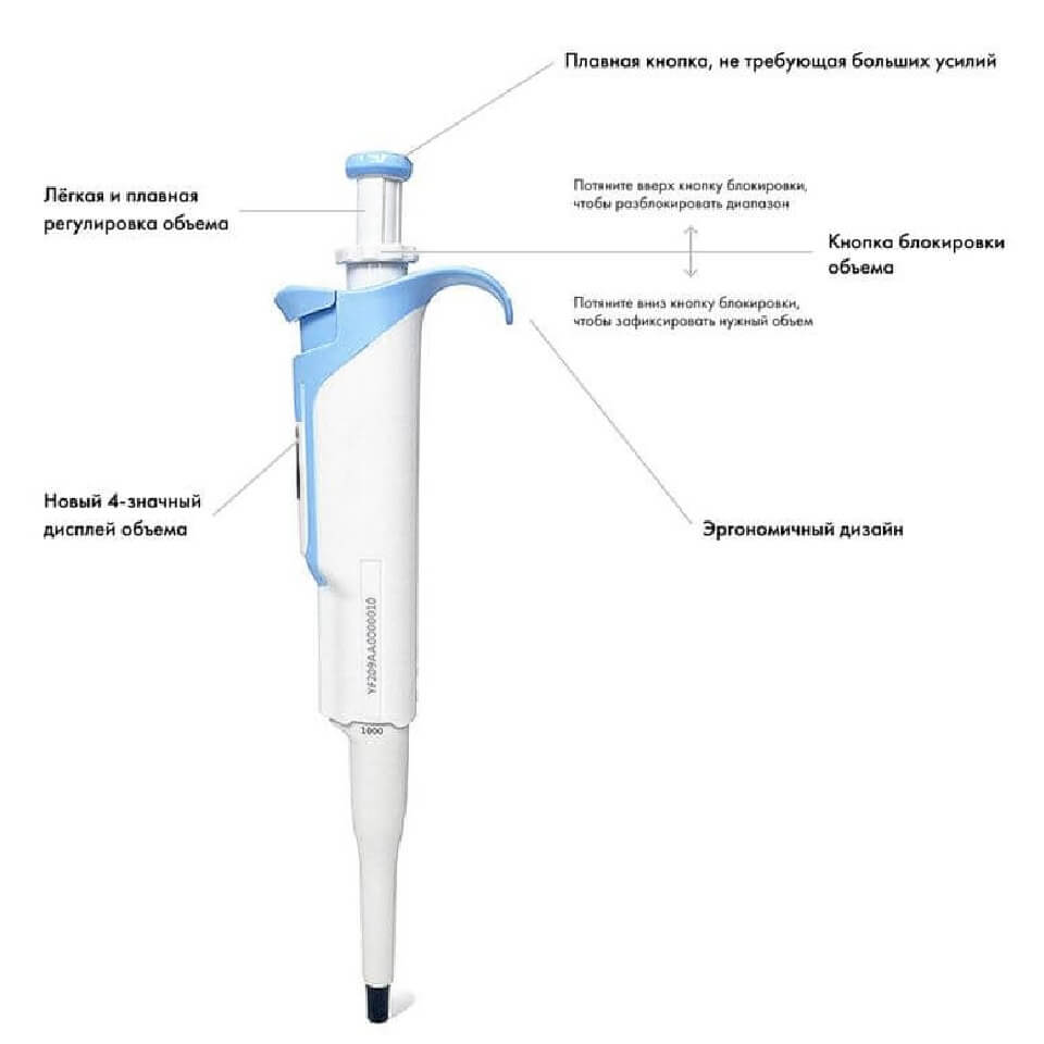 Пипеточный дозатор Dlab HiPette 100-1000 мкл фото2