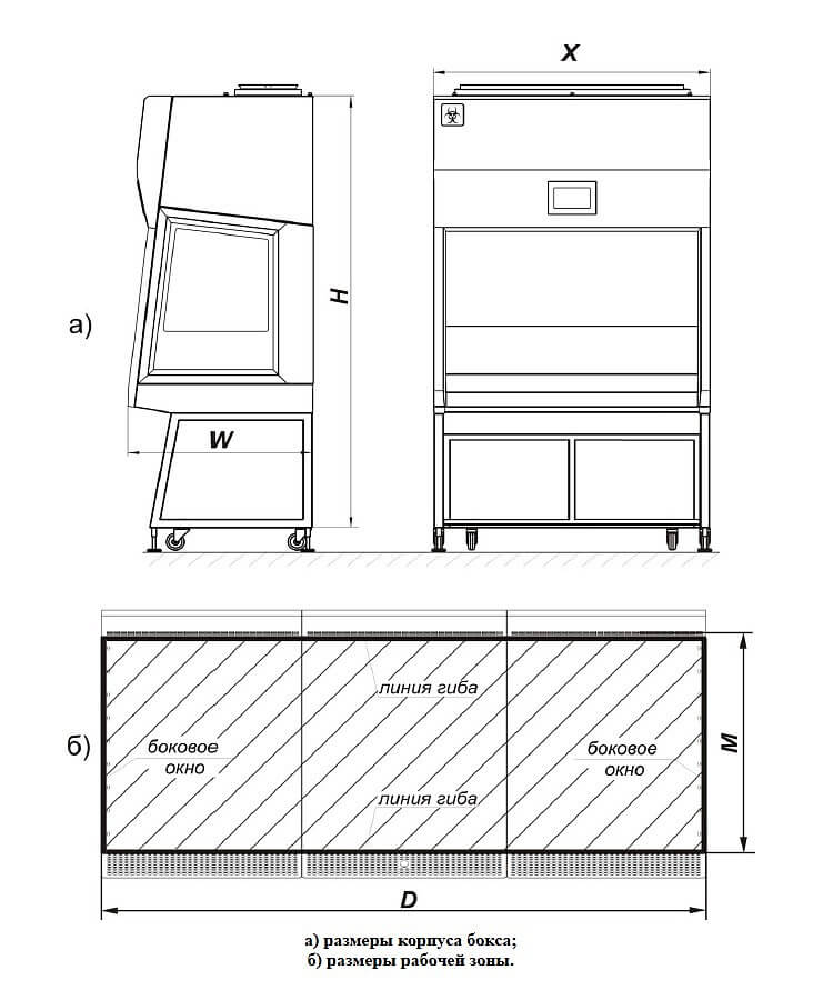 Ламинарный бокс LAMSYSTEMS БМБ-II-Ламинар-C-0,9 SAVVY SL PHARM фото2