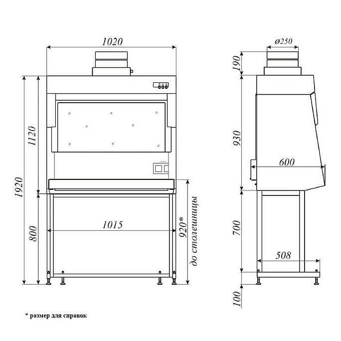 Вытяжной шкаф LAMSYSTEMS ШВ-Ламинар-С-1,0 с блоком УФО фото2