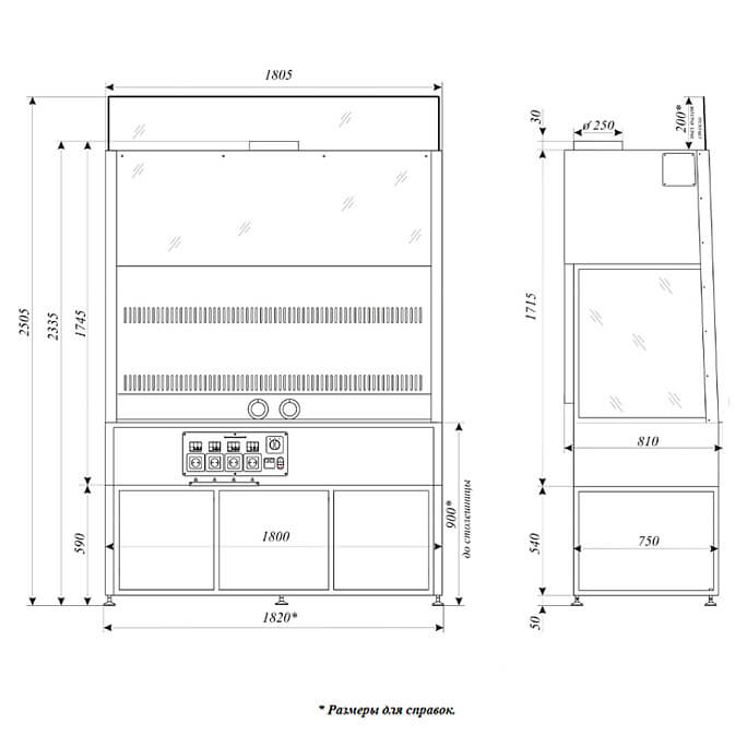 Вытяжной шкаф LAMSYSTEMS ШВ-Ламинар-С-1,8 ALL-ХИМИК фото2