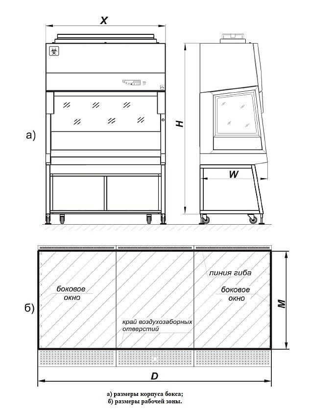 Ламинарный бокс LAMSYTEMS БМБ-II-Ламинар-C-0,9 NEOTERIC PHARM фото2