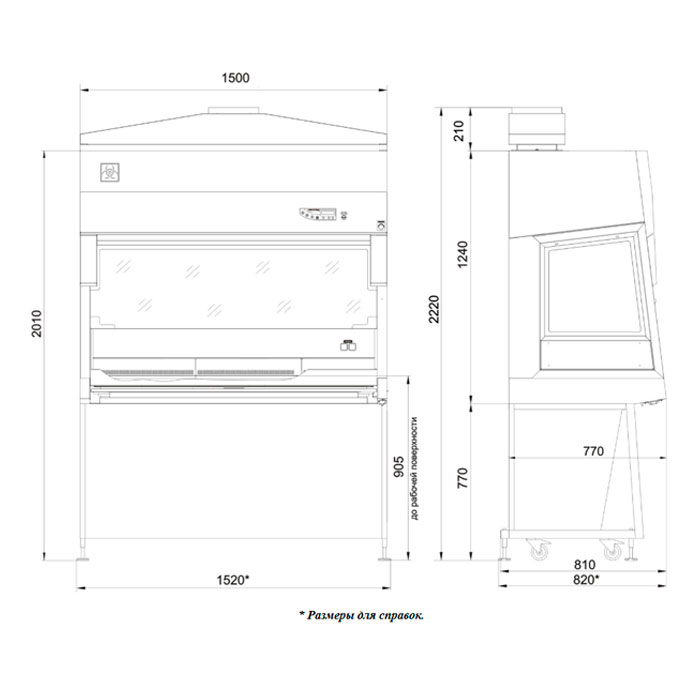 Ламинарный бокс LAMSYSTEMS БМБ-II-Ламинар-С-1,5 NEOTERIC В2 фото3