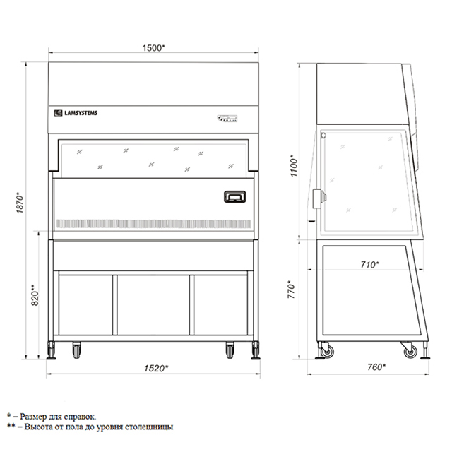 Ламинарный бокс LAMSYSTEMS БАВнп-01-Ламинар-С-1,5 LORICA фото2