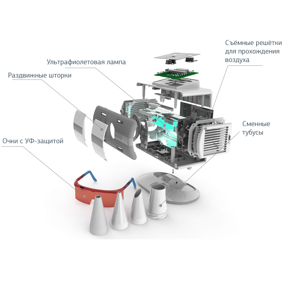 Облучатель SOEKS КВАЗАР фото6 Облучатель SOEKS КВАЗАР фото6