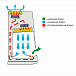 Ламинарный бокс LAMSYSTEMS БМБ-II-Ламинар-С-1,8 NEOTERIC фото3